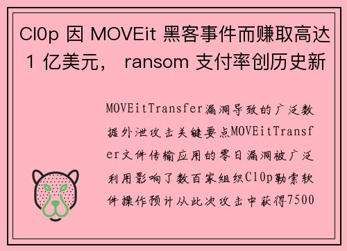 Cl0p 因 MOVEit 黑客事件而赚取高达 1 亿美元， ransom 支付率创历史新低 媒体
